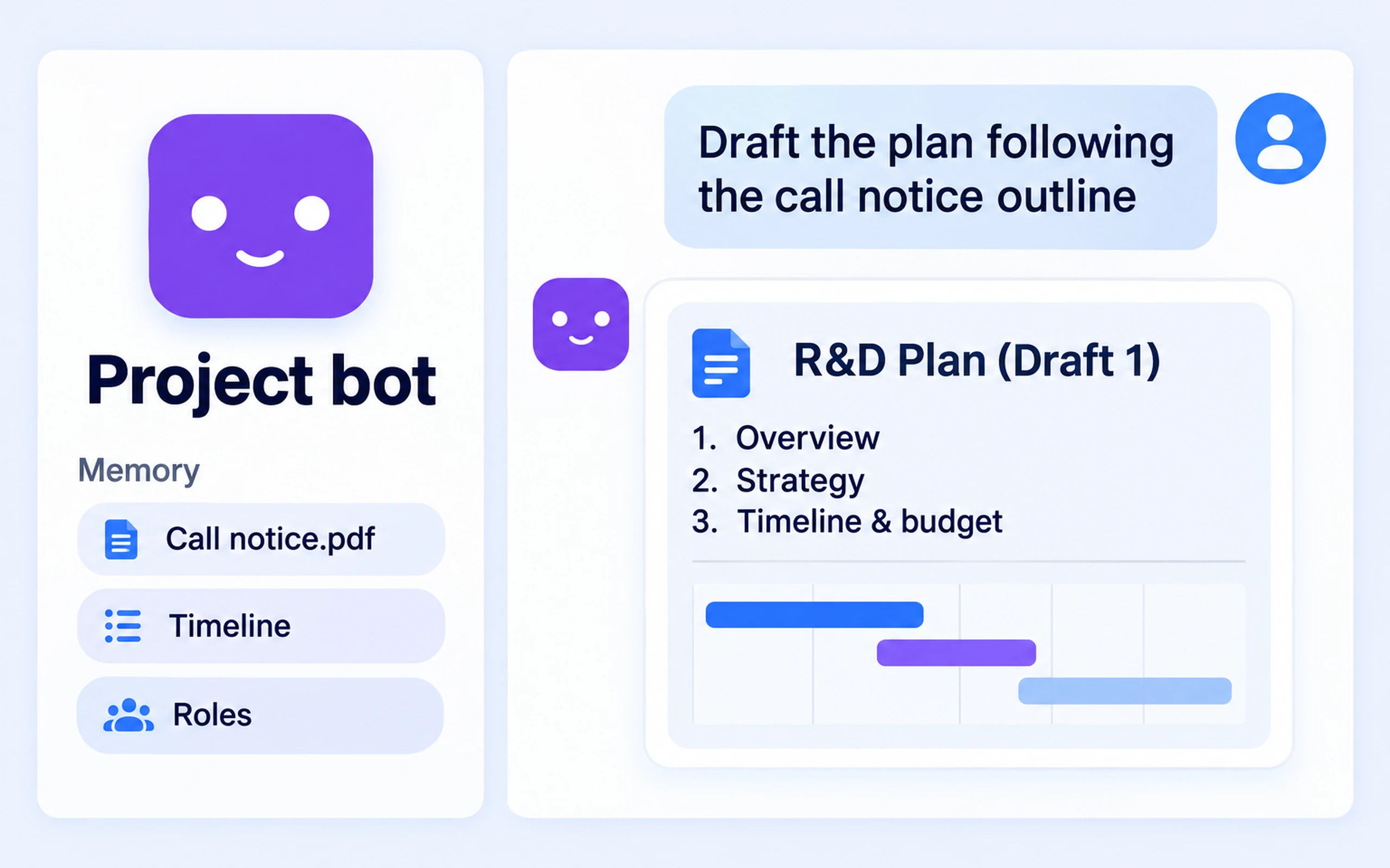 Project Bot